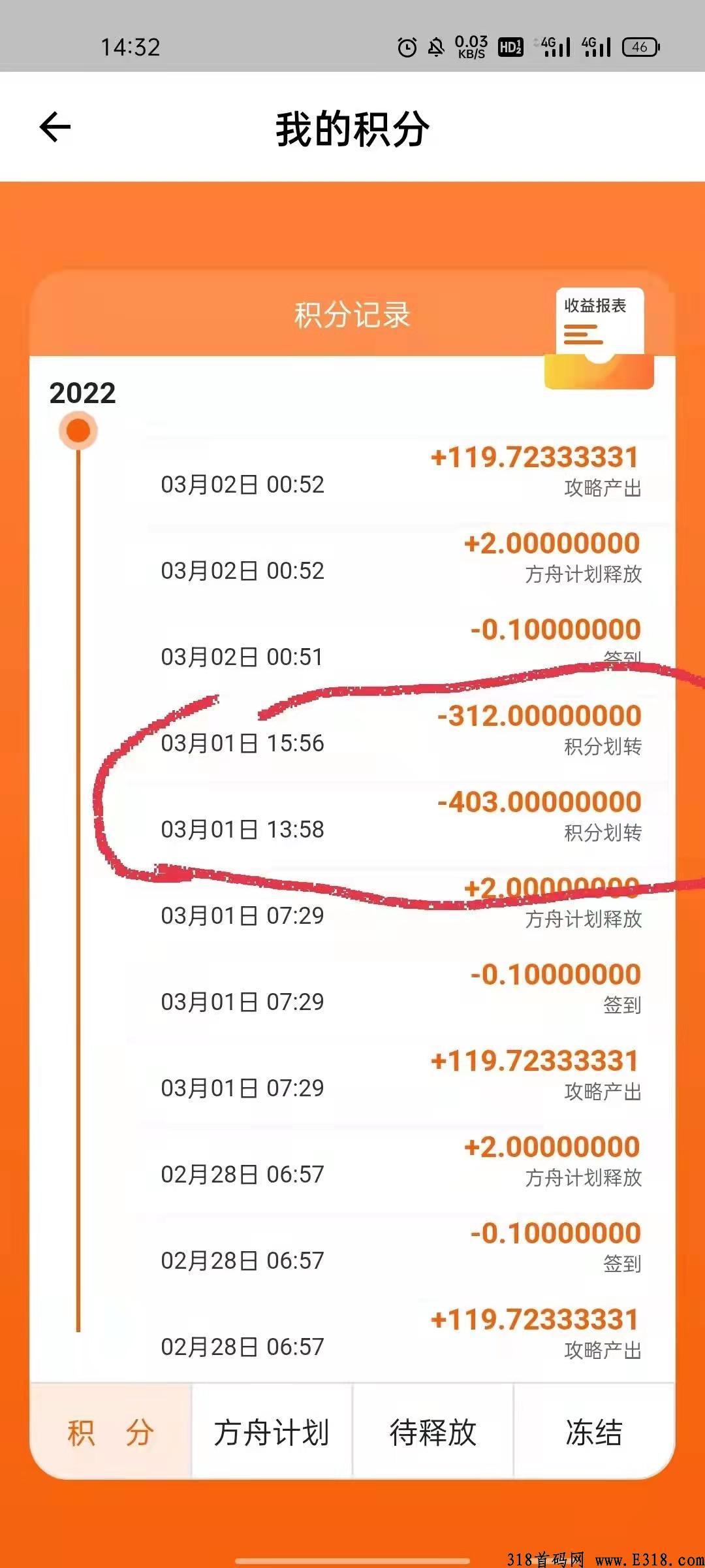 发现极速版投资可靠吗？平台是资金盘吗？